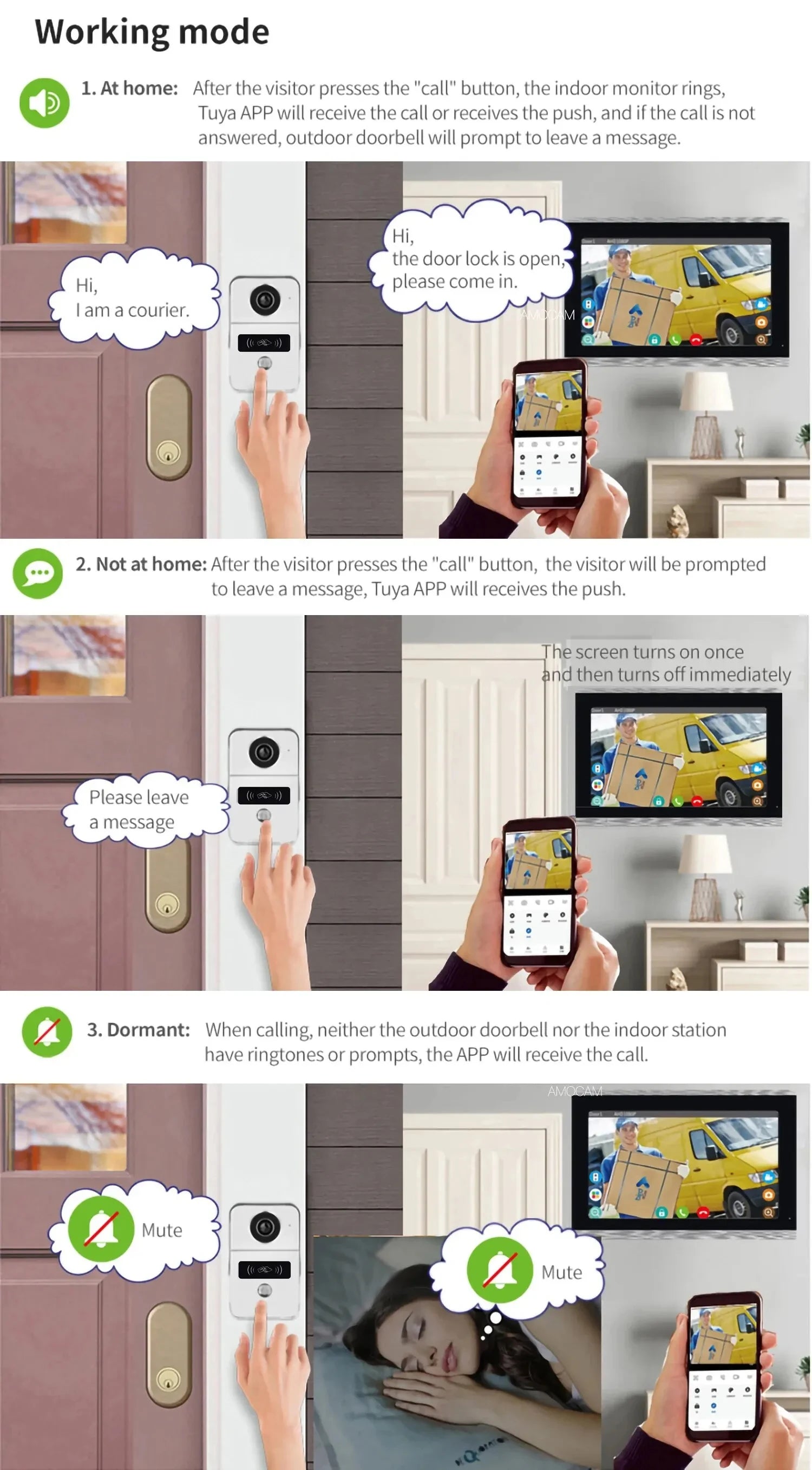 Wireless Wifi Video Doorbell System, 1080P Doorphone Door Camera, 7 Inch Touch Screen, Video Intercom 32GB card for Home 4 Wire