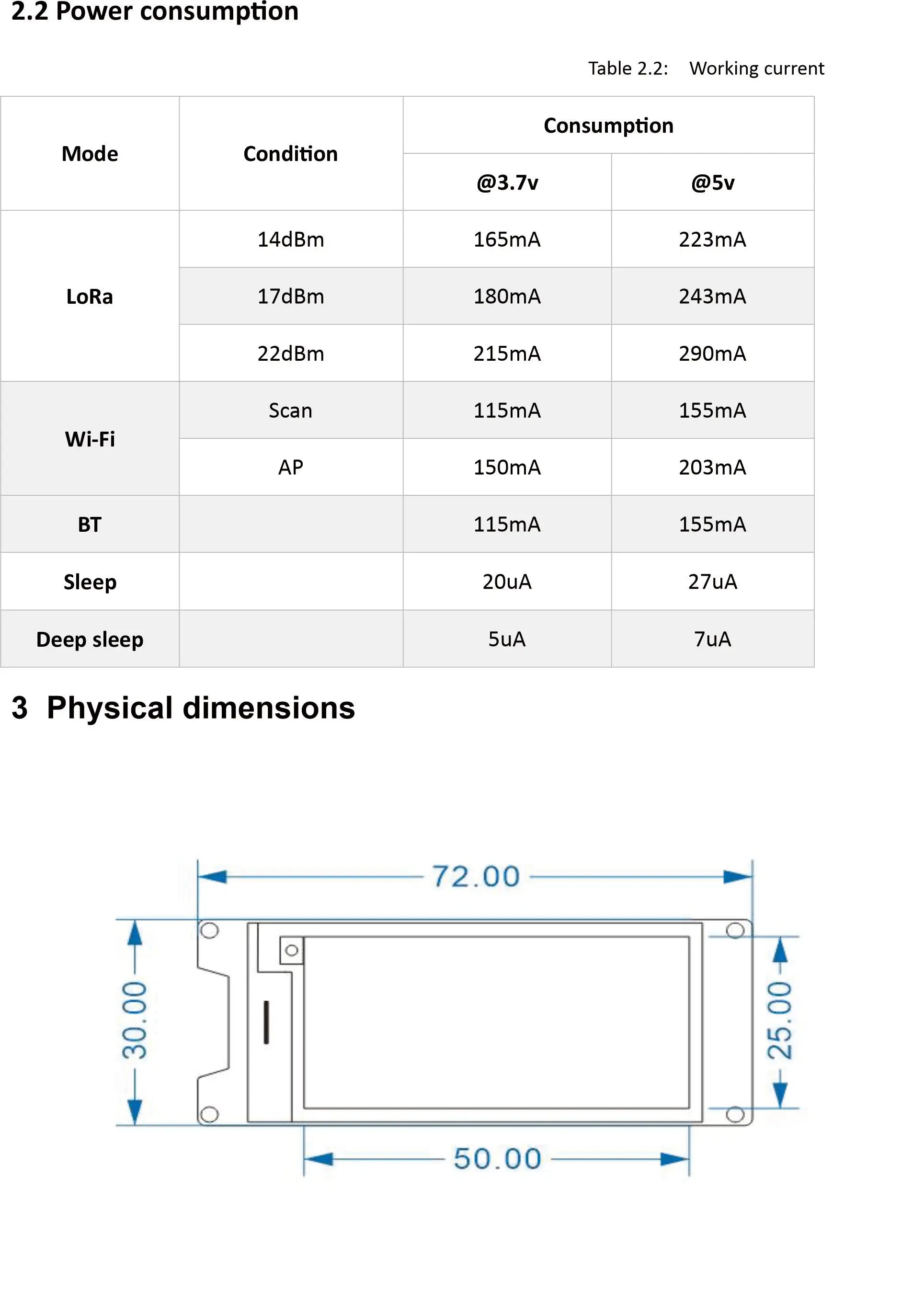 Heltec Wireless Paper 863~928 LoRa WiFi BLE 2.13"212X104 E-Ink Li-Po management SX1262 	 ESP32-S3FN8