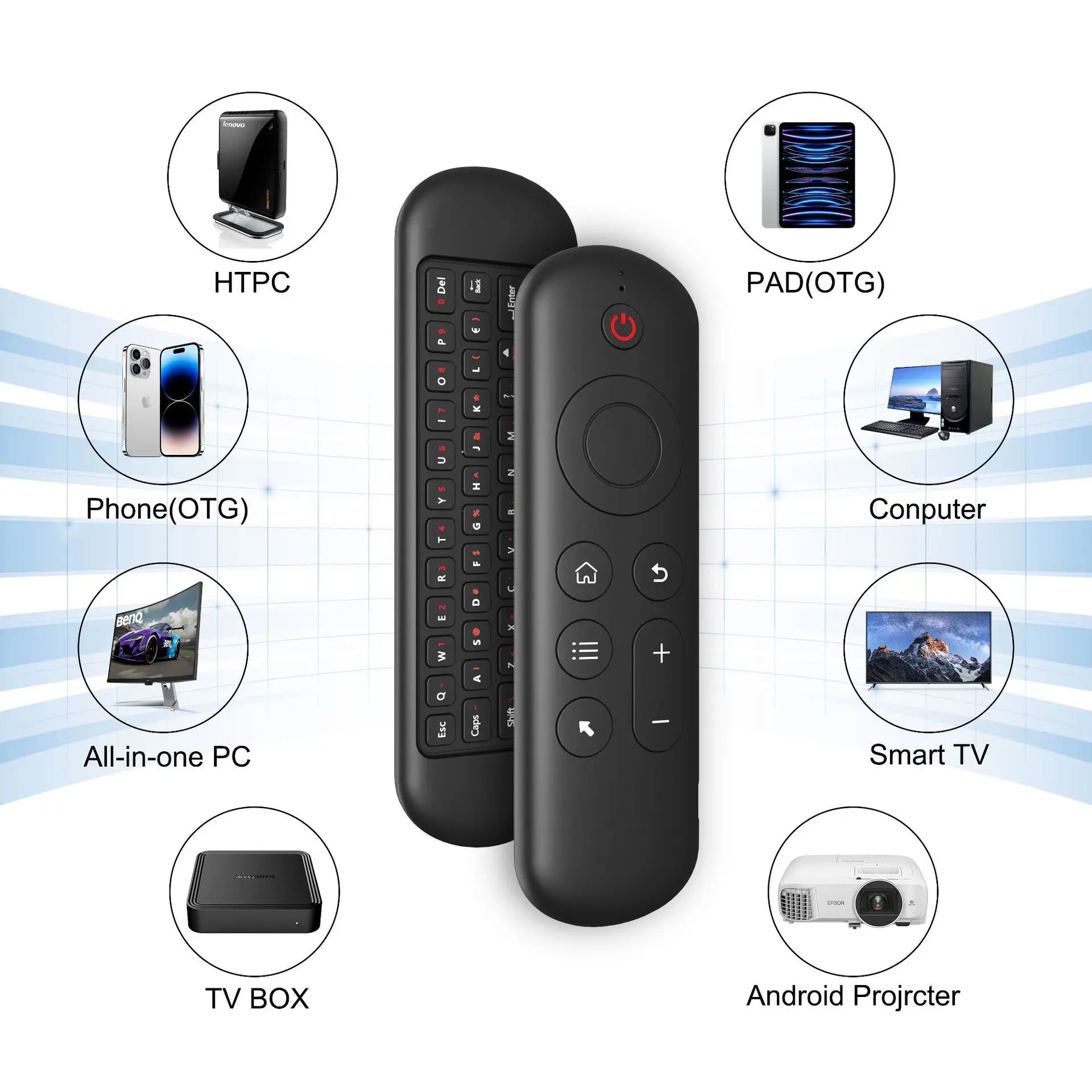 MRSVI Air Mouse Remote Control M5 Wireless 2.4G&Bluetooth With 7 Color Backlit Gyroscope Keyboard for Smart Android TV Box,PC