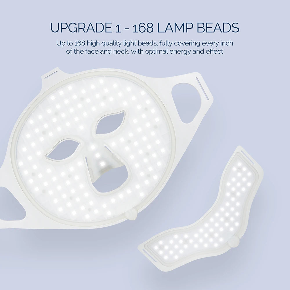 Professional 7-Color LED Facial & Neck Mask – 168 LED Therapy | Medical-Grade Silicone
