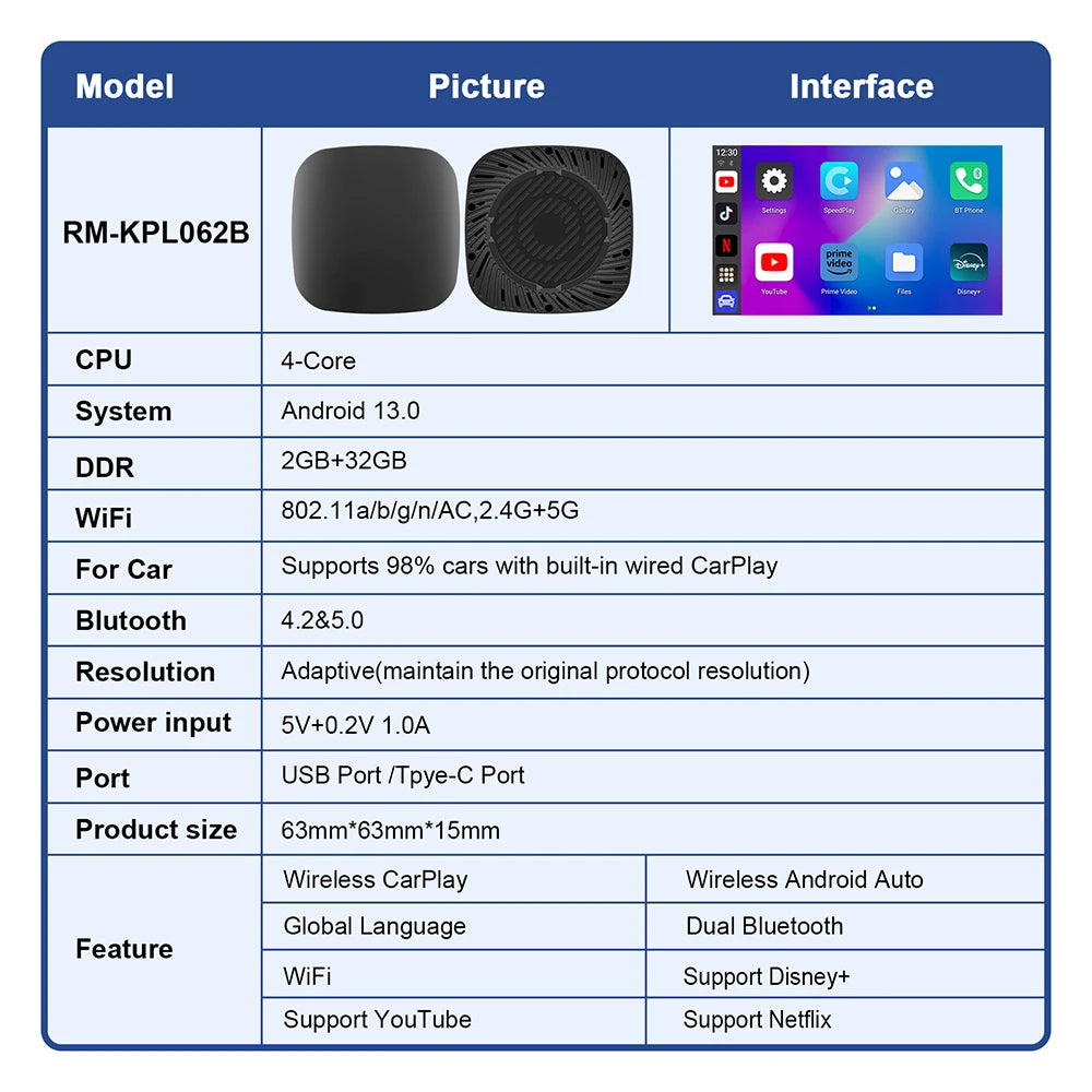 Android 13 Wireless Carplay Adapter Android Auto For Netflix Youtube For Renault Arkana Captur Clio MEGANE AUSTRAL ZOE E-Tech