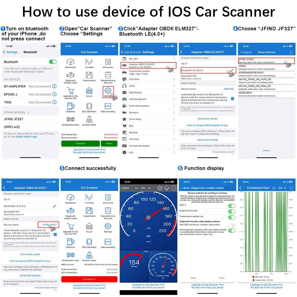 JFIND ELM327 V1.5 OBD2 Bluetooth 5.1 PIC18F25K80 Auto Scanner For Android IOS Code Reader OBD2 Car Diagnostic Tool elm 327 V1 5