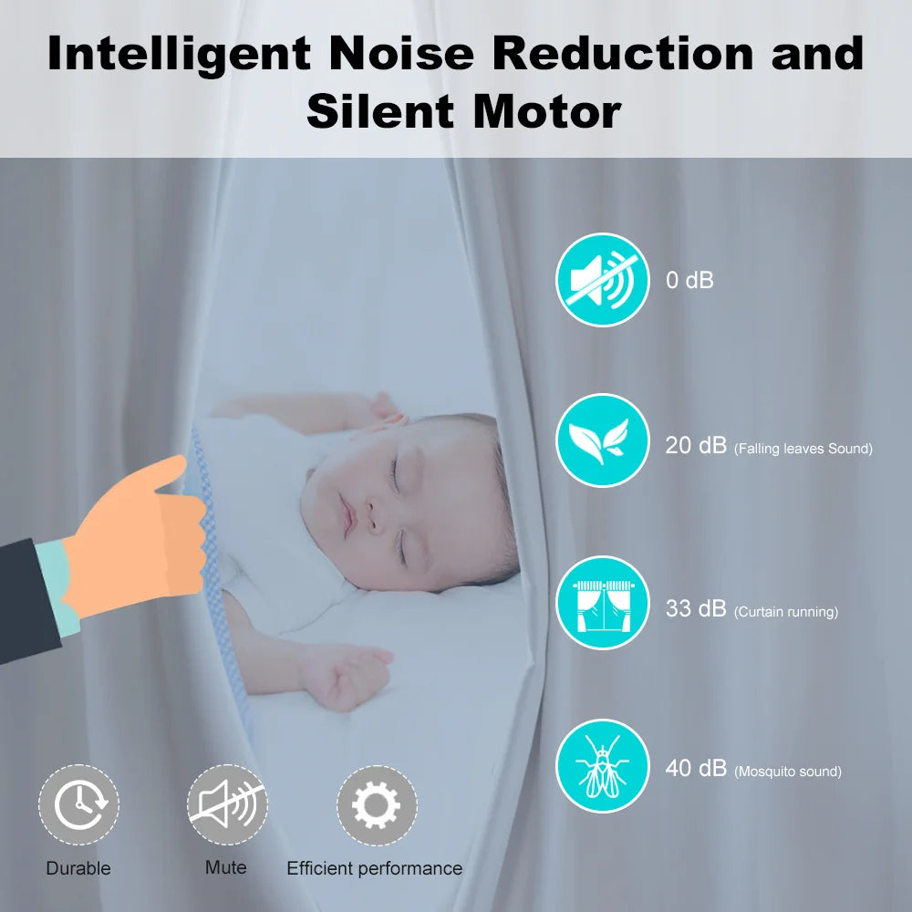 Smart Life Tuya Zigbee/WIFI Electric Curtain Motor Automatic Intelligent Support Voice Control Tools Alexa Google Assistant 15CM