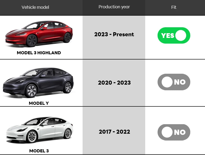 Tesla Model 3 Highland 2024-Present TPE Waterproof Trunk Mat Set