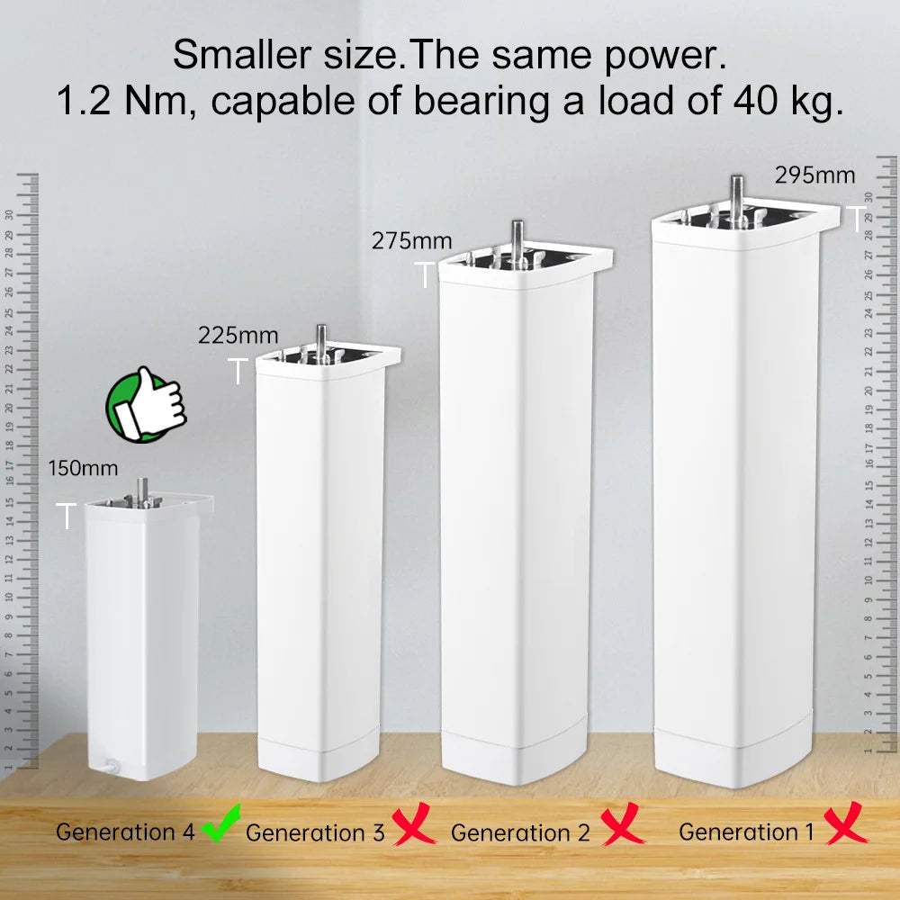 Smart Life Tuya Zigbee/WIFI Electric Curtain Motor Automatic Intelligent Support Voice Control Tools Alexa Google Assistant 15CM
