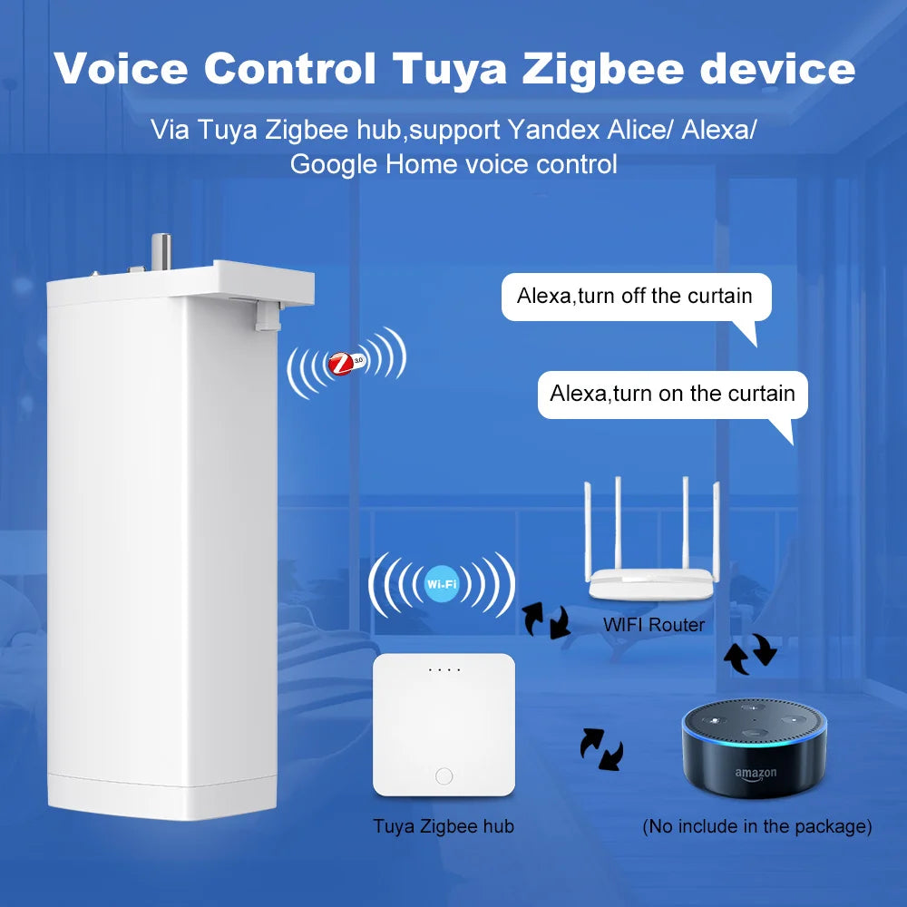 Smart Life Tuya Zigbee/WIFI Electric Curtain Motor Automatic Intelligent Support Voice Control Tools Alexa Google Assistant 15CM