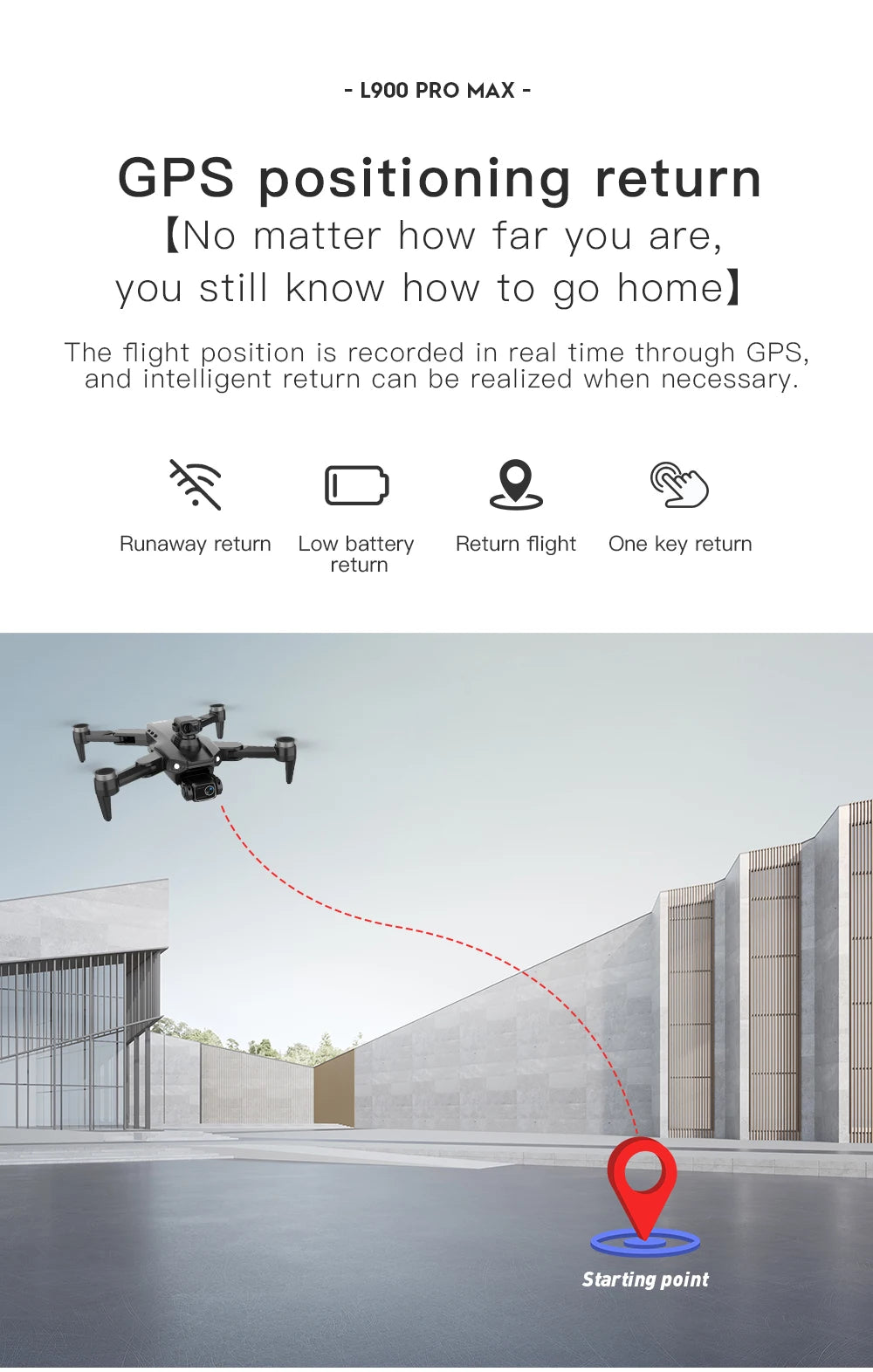 L900 Pro SE Max 4K GPS Drone – Brushless Motor & Professional Aerial Photography