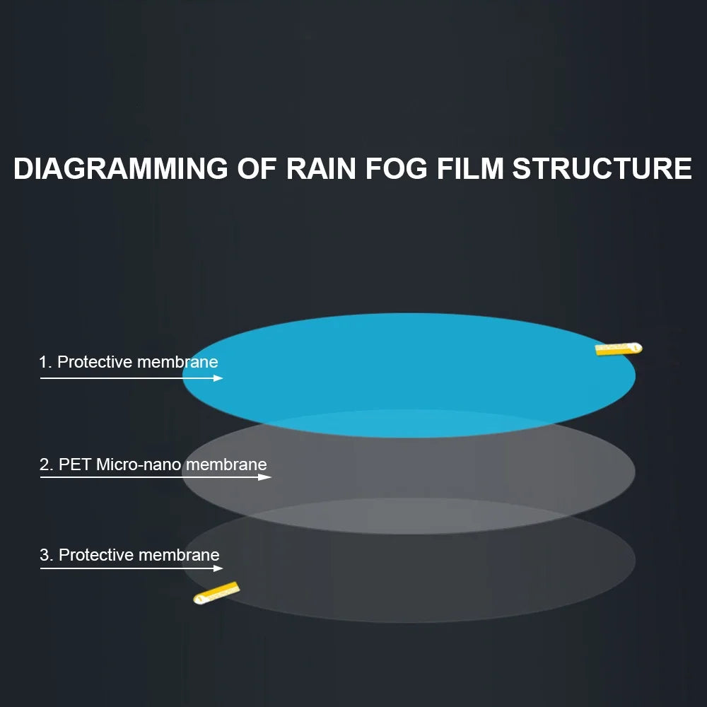 Car Rearview Mirror Anti Fog Film Universal Waterproof Film Window Glass Anti-Fog Anti-reflective Sticker Clear Auto Accessores