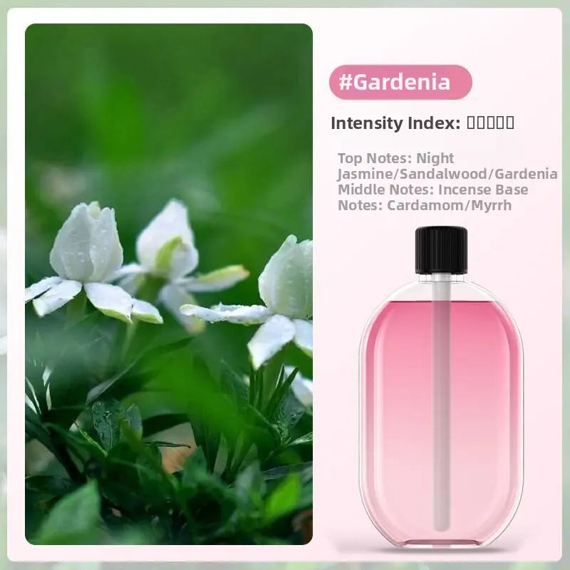 Smart 5-Speed Essential Oil Diffuser and Household Deodoriser