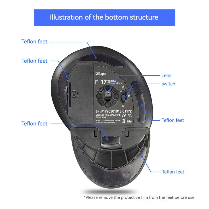Zelotes F-17 Grip Mouse Vertical 2.4G Wireless Mouse 3-Speed DPI Adjustment Computer Laptop Gaming Mouse