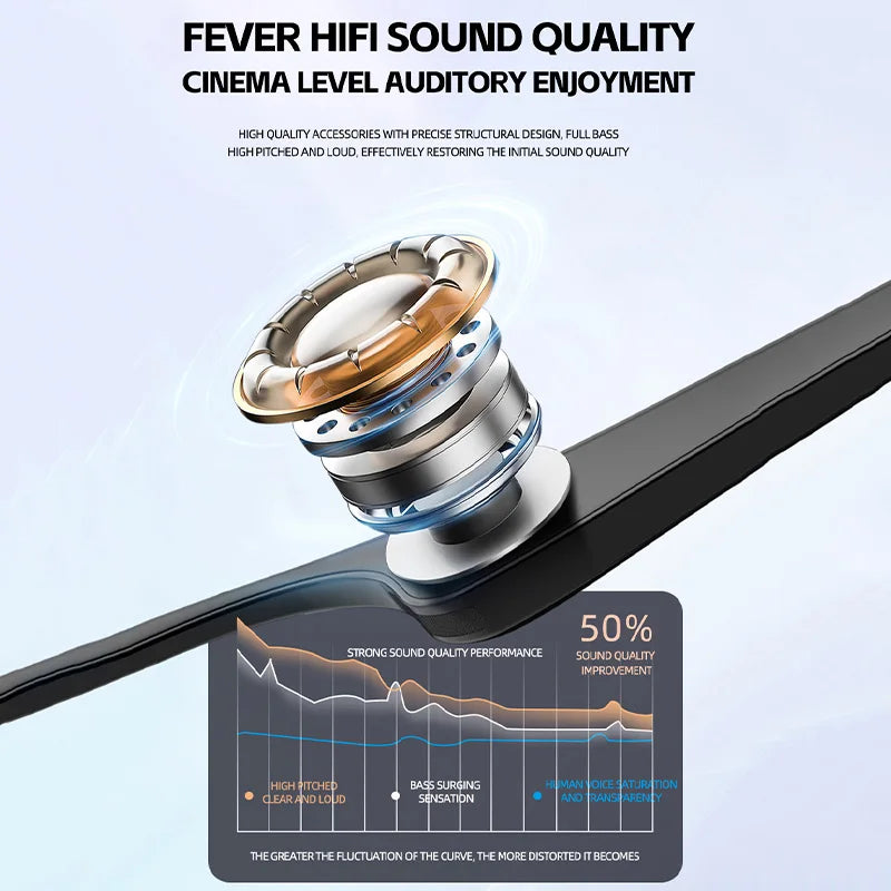 Smart Bluetooth Glasses Headset Wireless Headphones in Car Sports Riding HD Audio Sun Lens Headphones Music Earphones for Xiaomi