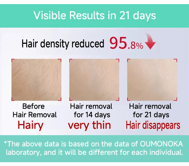 Permanent IPL Laser Epilator Women's Depilators Facial Shaving Hair Cutting Machine Men's Razor Shaver Mower  Laser Hair Removal