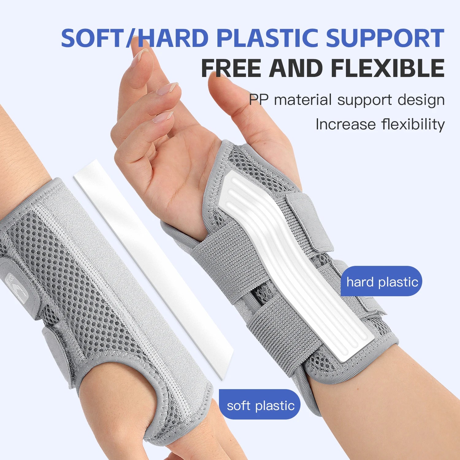 Ergonomic Wrist Brace with Splints for Pain Relief Support