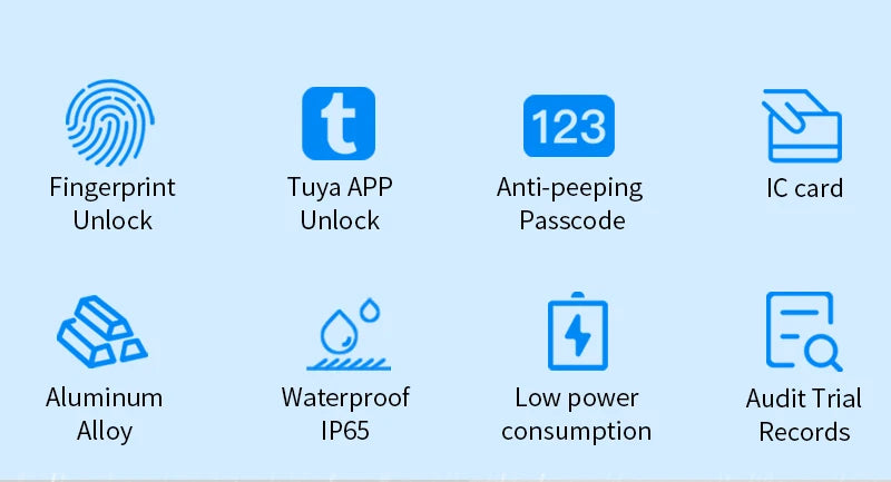 Waterproof Key Safe Box Smart Fingerprint Storage Secret Key Safety Box Tuya or TTlock App Bluetooth to WiFi Hub Unlock Padlock