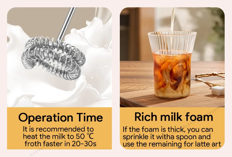 USB Rechargeable 3-Speed Handheld Milk Frother and Whisk