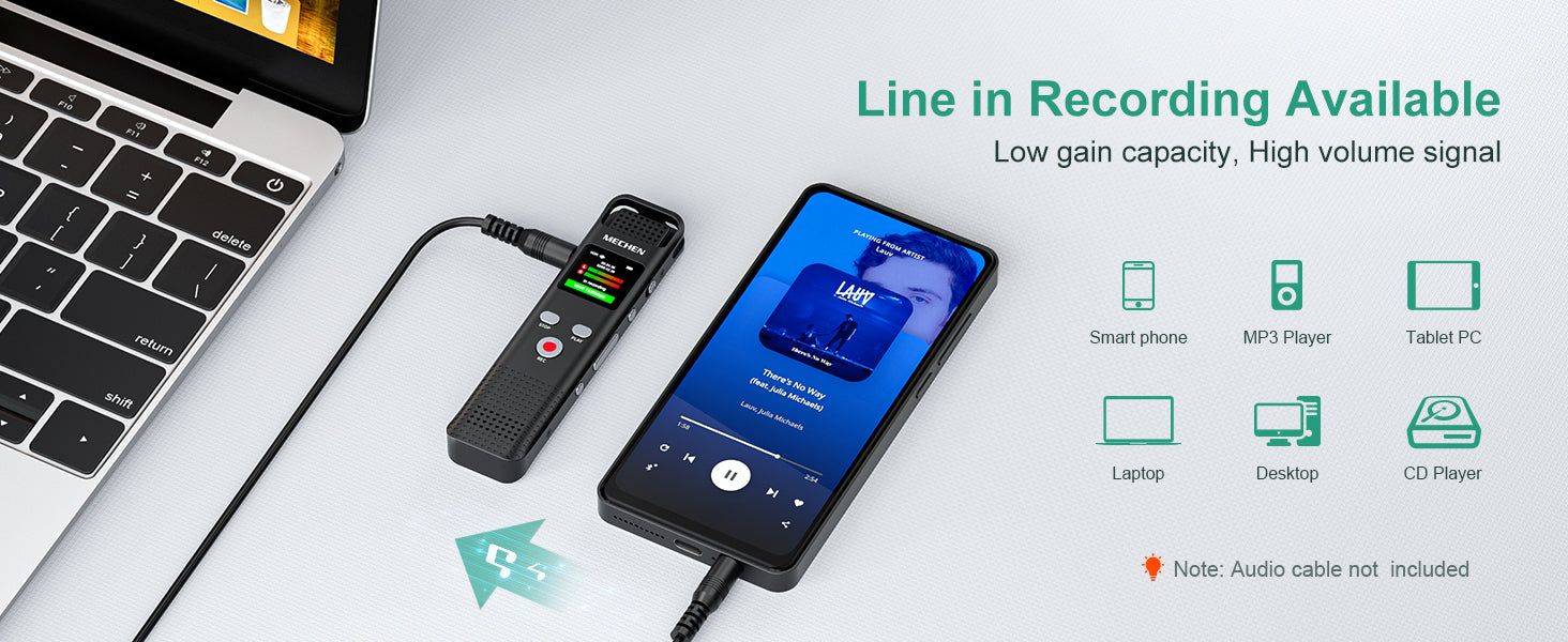 64GB Digital Voice Recorder Voice Activated Audio Recorder for Lectures Meetings - MECHEN 1536Kbps Small Rechargeable Dictaphone