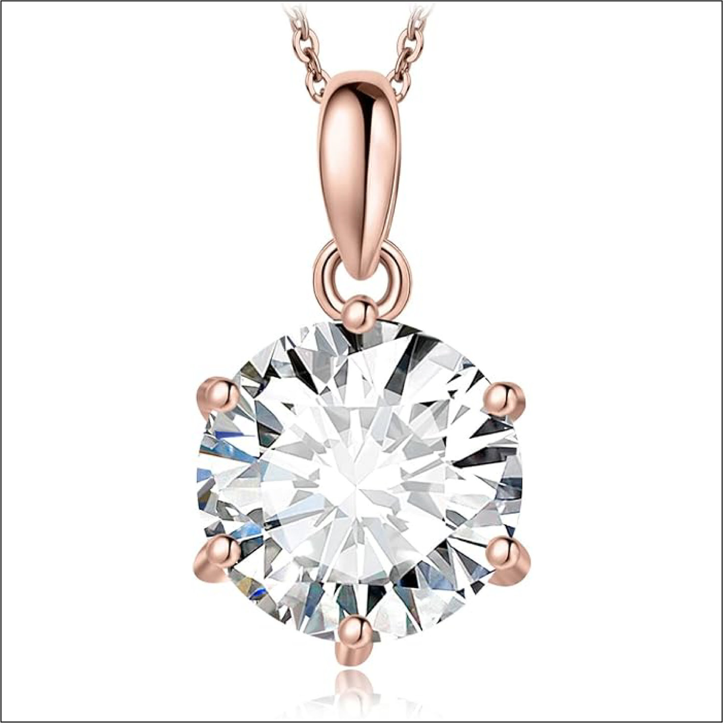 Round Cut Moissanite Solitaire Pendant
