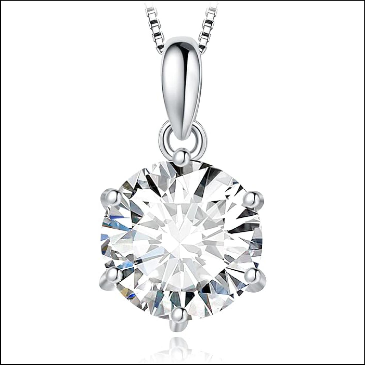 Round Cut Moissanite Solitaire Pendant